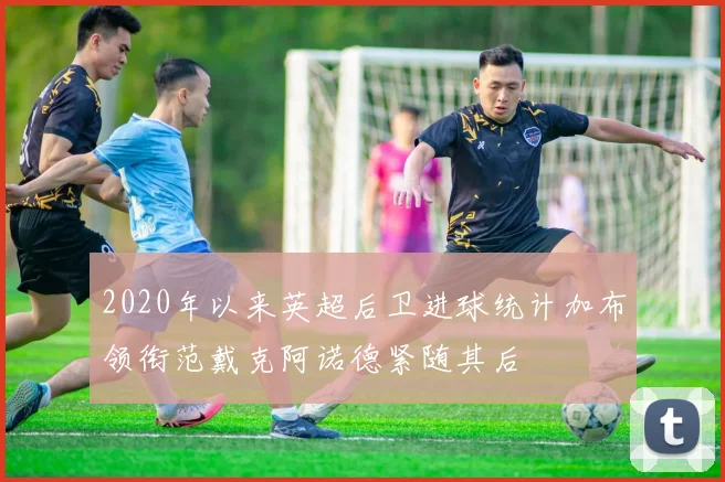 2020年以来英超后卫进球统计加布领衔范戴克阿诺德紧随其后